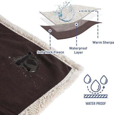 Waterproof Liquid Pee Proof Fleece Sherpa Blanket for Bed Couch Sofa, Protector Cover for Baby, Cozy Lining Throws for Camping Boating